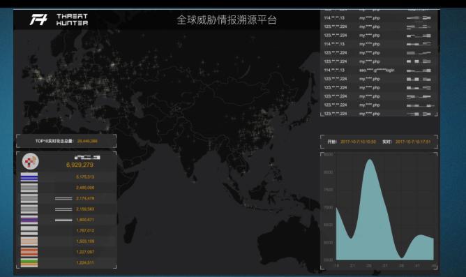 威胁猎人彭巍：扒一扒黑产的前世今生