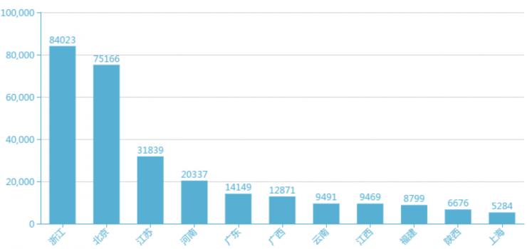 ShadowBroker放大招－多种Windows零日利用工具公布