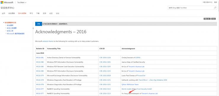 以黑客教主之名，TK 发现了 Windows 史上最大漏洞