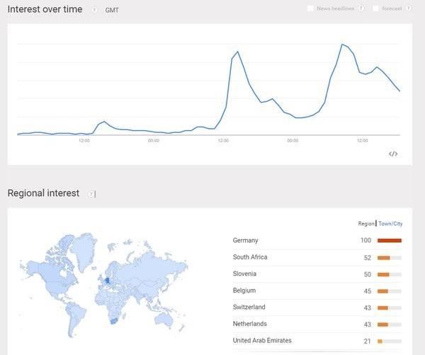文字的力量？黑客用Word干掉你的电脑