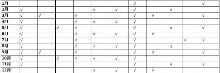 腾讯反病毒实验室马劲松：和&ldquo;AV&rdquo;有关的日子