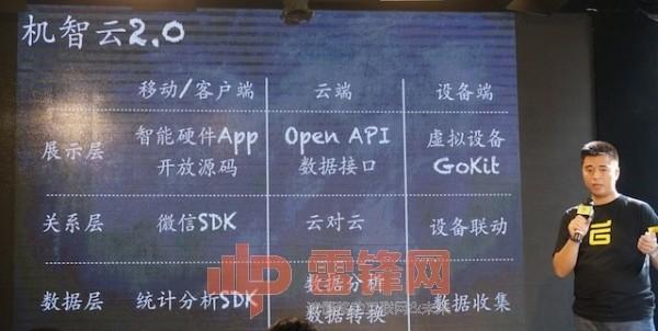 智能家庭本周锋闻:小米进军移动医疗