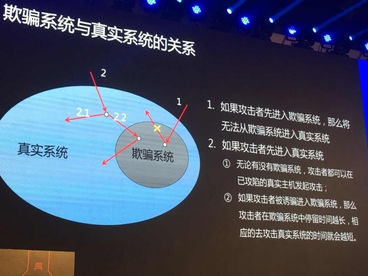 以激光舞开场,有陌陌 SRC 赞助的摇滚趴?这个黑客大会八卦和干货齐飞