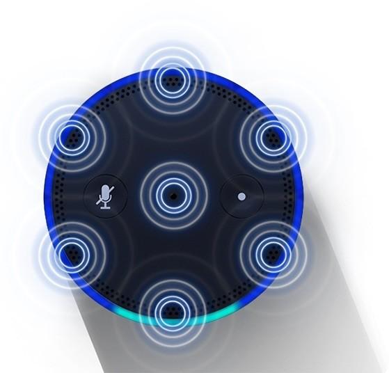 Amazon黑科技:披音箱外衣的Echo语音助理