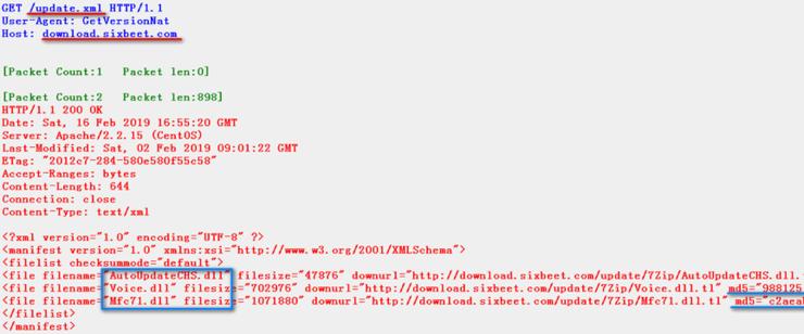 盗号木马疯狂窃取游戏币,竟还利用搜索引擎打广告?