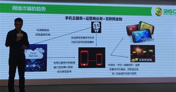 离奇电信诈骗：一夜损失 52000元，毒品、情妇、黑客交织的犯罪网络