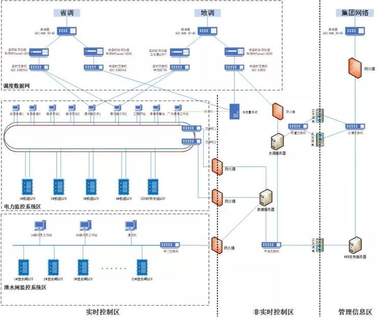 委内瑞拉遭网络攻击全国停电,他们可能忽视哪些安全威胁?