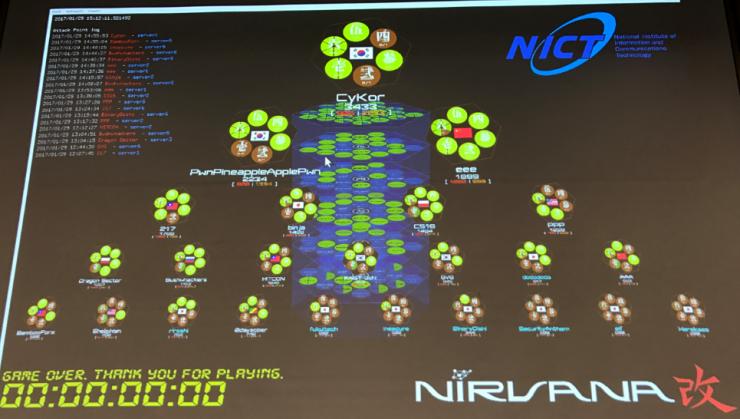 黑客也有解不开的难题？我&ldquo;鹅鹅鹅战队&rdquo;不服！