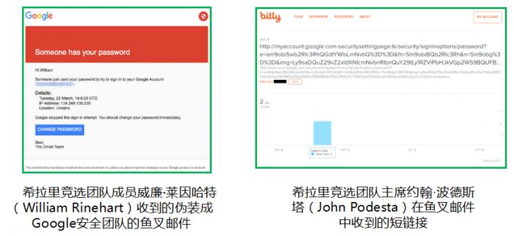 七个邮箱泄漏&ldquo;惨案&rdquo;，揭示七个黑客真相