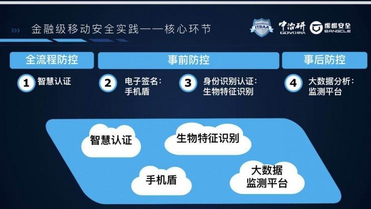 下载量第一的银行类 APP 是如何做安全的？
