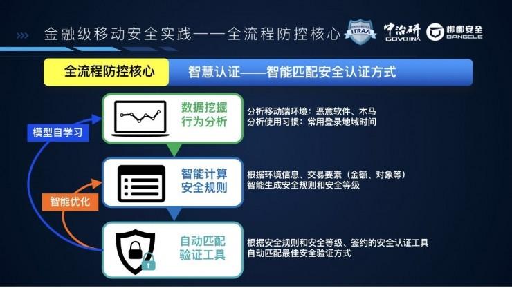 下载量第一的银行类 APP 是如何做安全的？