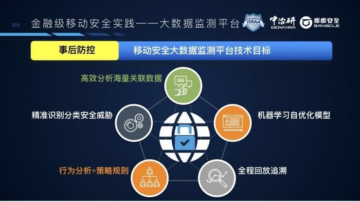 下载量第一的银行类 APP 是如何做安全的？
