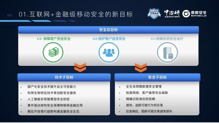 下载量第一的银行类 APP 是如何做安全的？