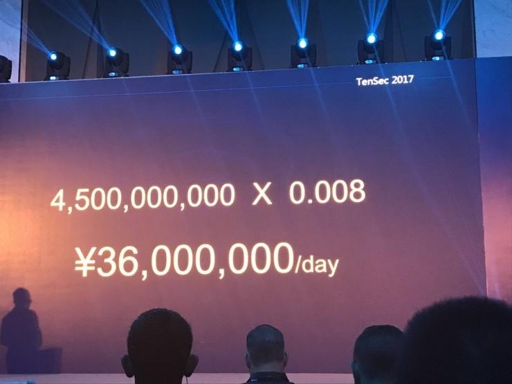 为了怼黑产，他们祭出了AI&hellip;&hellip;