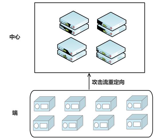 这个由中国黑客研究的&ldquo;超级欺骗系统&rdquo;，究竟能做什么？
