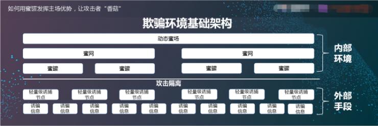 这个由中国黑客研究的&ldquo;超级欺骗系统&rdquo;，究竟能做什么？