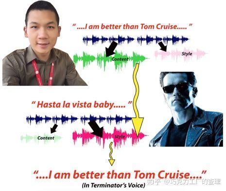 被假冒“老板”电话骗走173万，当事人：真心听不出是语音合成