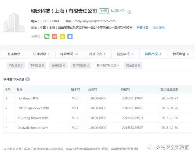 国产病毒&ldquo;火球&rdquo;感染2.5亿台电脑，20%企业中招，背后竟是一家中国广告公司？