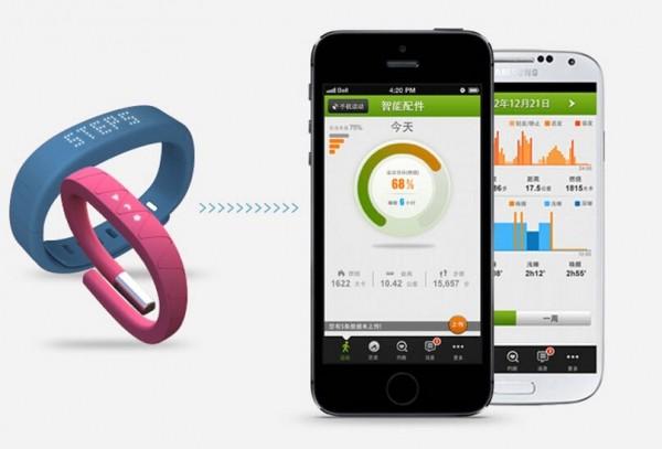 咕咚为何值1.5亿美元?