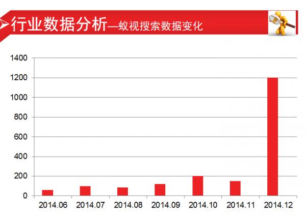 虚拟现实:我们不是XX黑