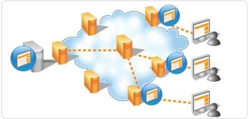 视频直播时，你看到的是几秒以前的画面？