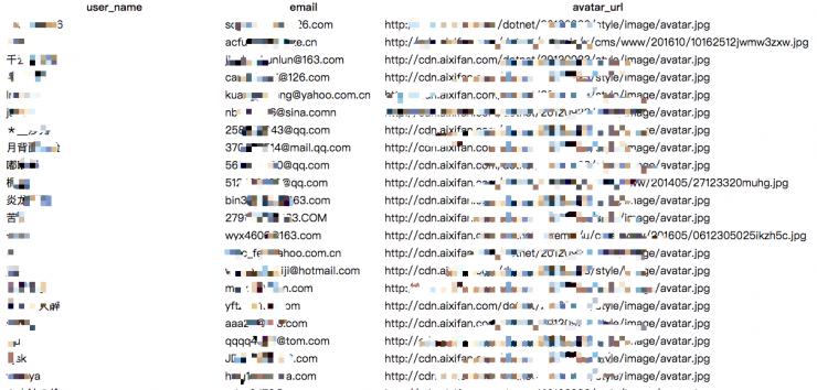 A 站数据泄漏后，我们深究了这 5 个细节