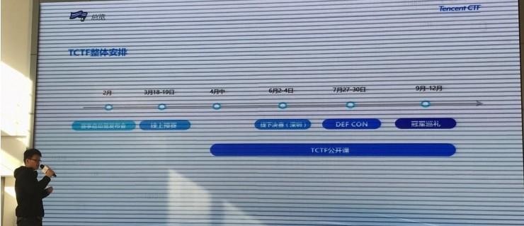 TCTF：鹅厂的&ldquo;黑客游戏&rdquo;上线