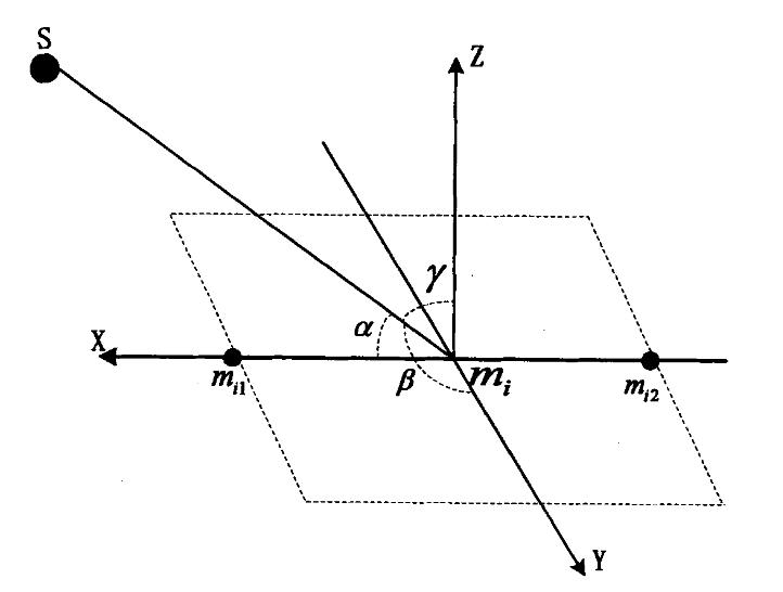 抓住那个乱&ldquo;哔&mdash;&mdash;&rdquo;的人！