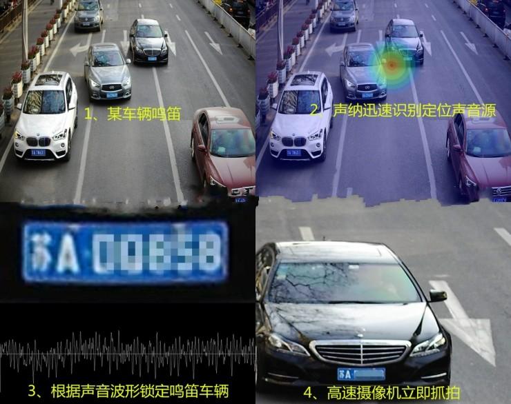 抓住那个乱&ldquo;哔&mdash;&mdash;&rdquo;的人！