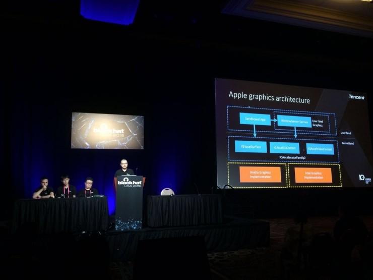BlackHat 专题 | 中国黑客5秒干掉 macOS 系统，攻击方法首次全球揭秘