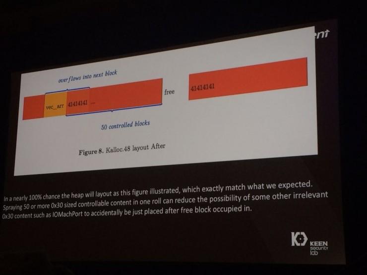 BlackHat 专题 | 中国黑客5秒干掉 macOS 系统，攻击方法首次全球揭秘
