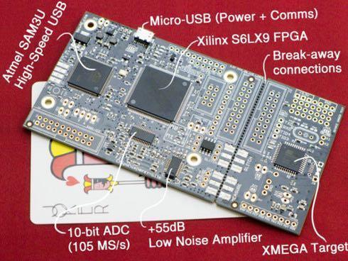 剑走偏锋侧信道,黑客的最后一把“门钥匙”