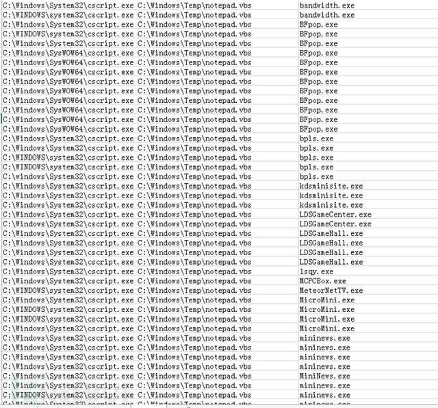 网页挂马袭击50款知名软件，波及20万用户