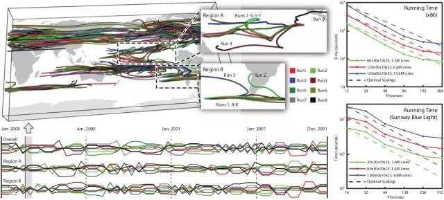 天哪！我在地图上看到了伪基站小车移动路线