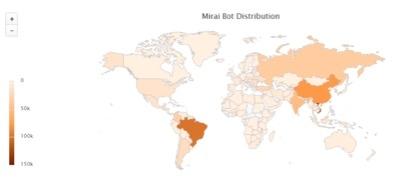美东部网站宕机后续：1100万路由器和摄像头仍在公网&ldquo;裸奔&rdquo;
