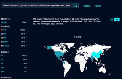 美东部网站宕机后续：1100万路由器和摄像头仍在公网&ldquo;裸奔&rdquo;