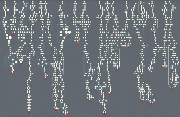 360潘剑锋:世界上存在没有漏洞的手机吗?