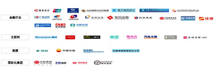 薛锋：我眼中的威胁情报三年之变