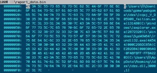 热门游戏遭病毒团伙利用，中招者电脑被远程操控