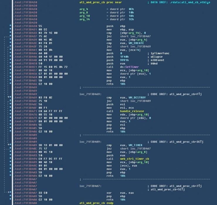 热门游戏遭病毒团伙利用，中招者电脑被远程操控