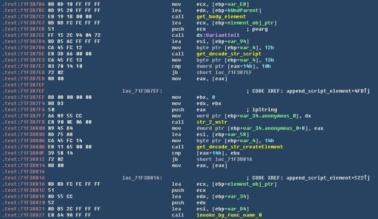 热门游戏遭病毒团伙利用，中招者电脑被远程操控
