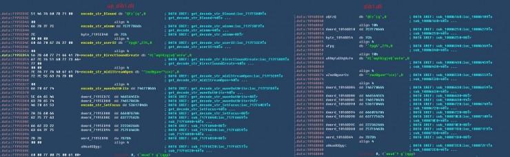 热门游戏遭病毒团伙利用，中招者电脑被远程操控
