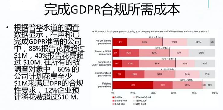 2018年，投哪些安全公司会赚钱｜专访苹果资本胡洪涛