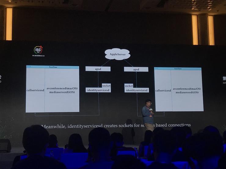 盘古实验室：苹果FaceTime逆向分析及漏洞案例分享