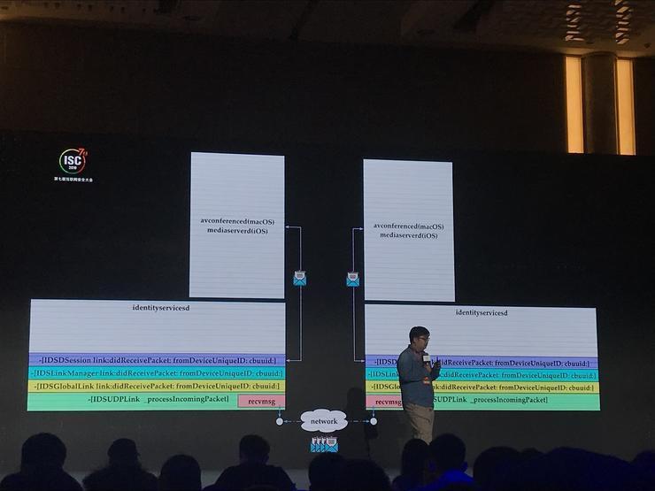盘古实验室：苹果FaceTime逆向分析及漏洞案例分享