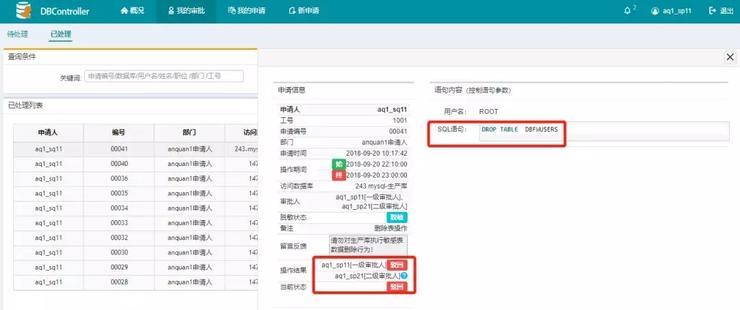 顺丰高级工程师跑路被开除后,我们应如何避免误删生产数据库