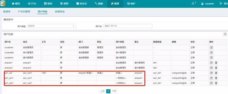 顺丰高级工程师跑路被开除后,我们应如何避免误删生产数据库