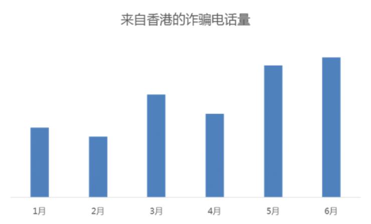 这里有一则来自马来西亚的艳遇,你接不接