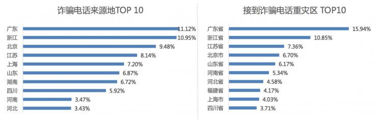 这里有一则来自马来西亚的艳遇,你接不接