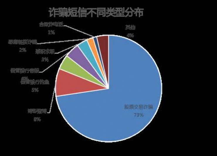 这里有一则来自马来西亚的艳遇,你接不接
